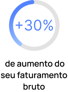 imagem de faturamento bruto mobile