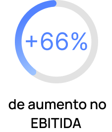 imagem de aumento do EBITDA mobile
