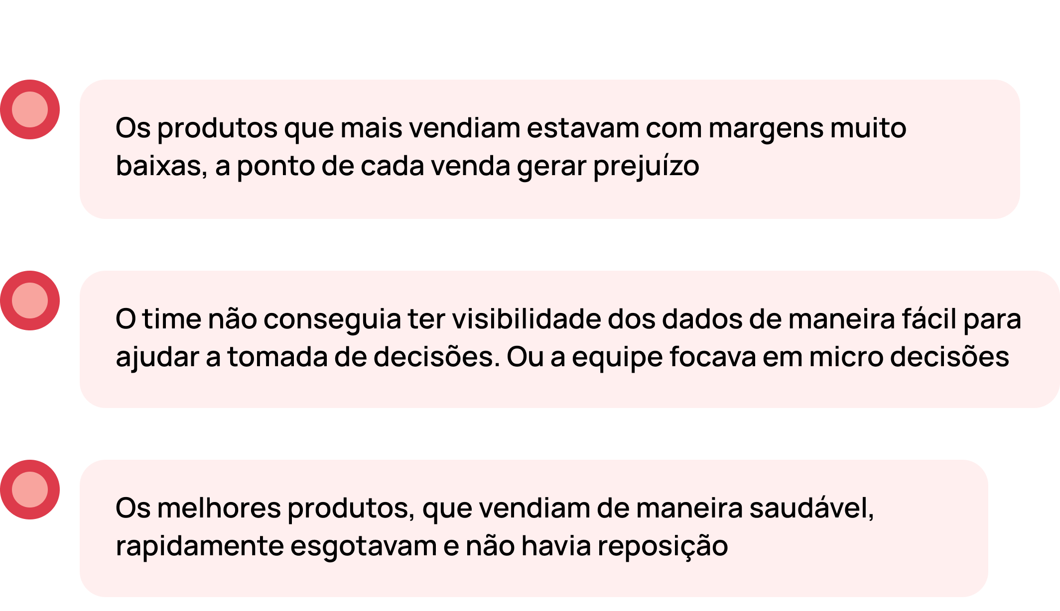 imagem tópicos desafios de marketing da URBANE